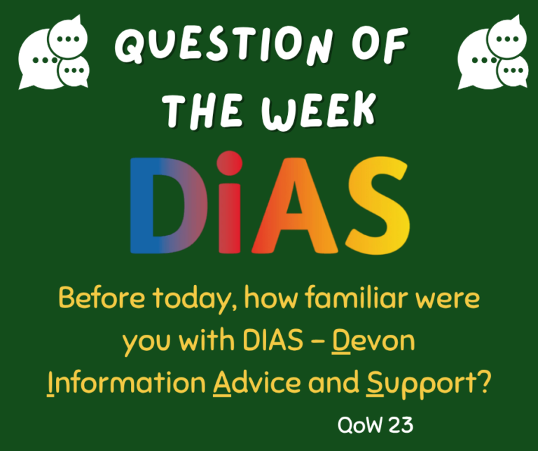 Question of the Week DIAS