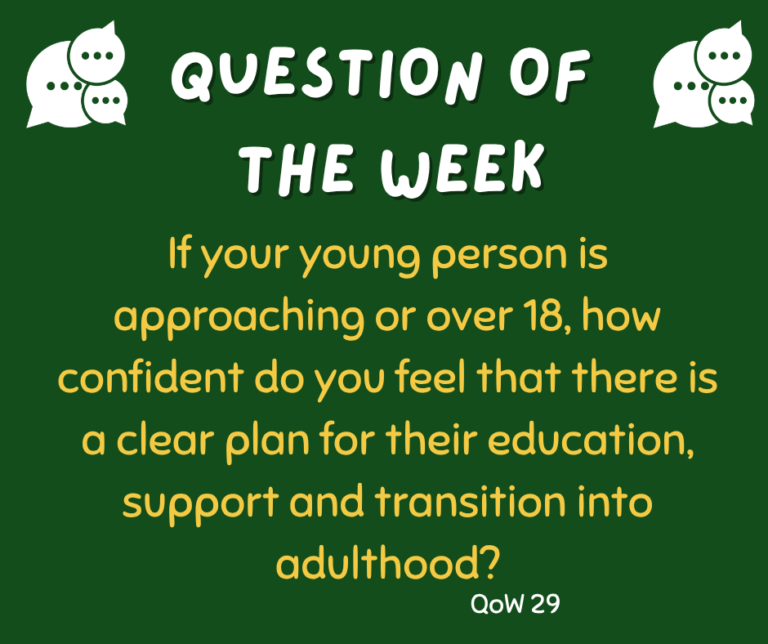 QoW 29 If your young person is approaching or over 18, how confident do you feel that there is a clear plan for their education, support and transition into adulthood?