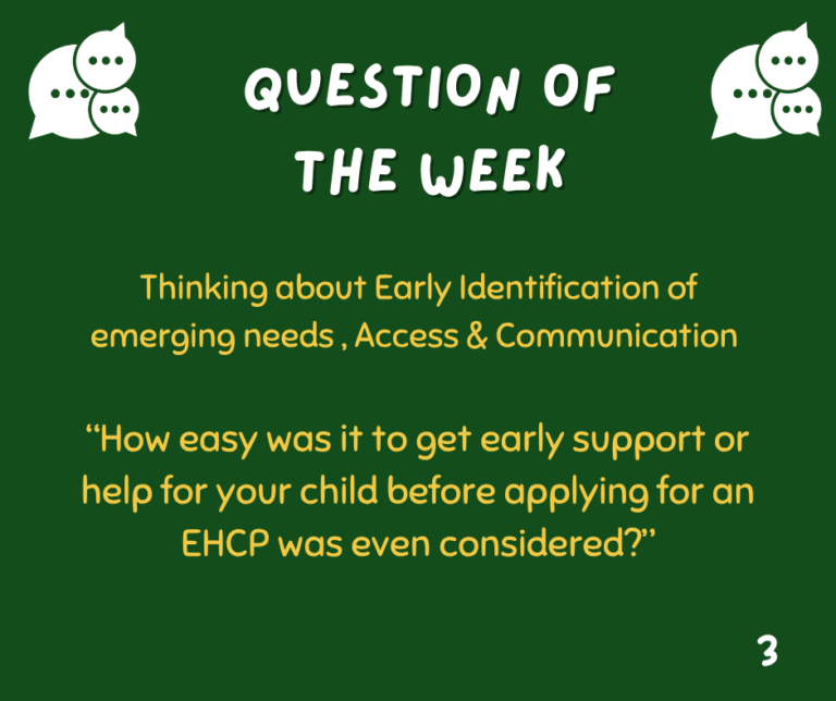 Question of the Week 3